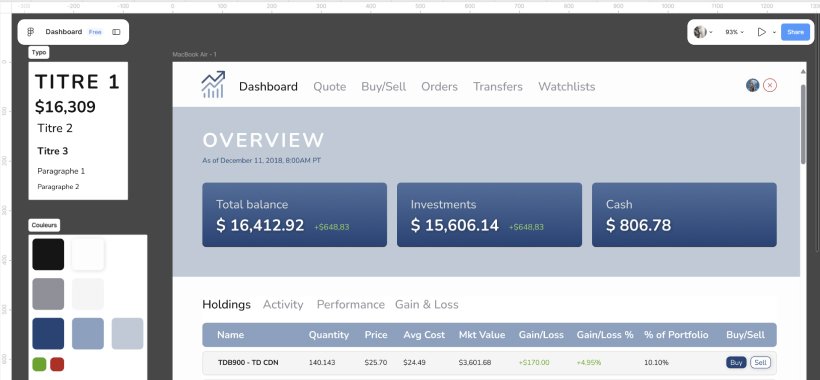 Dashboard