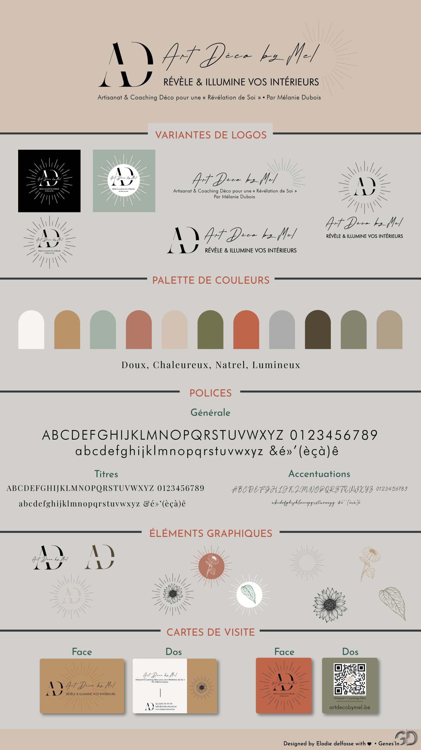 Planche identité graphique Art Déco by Mel