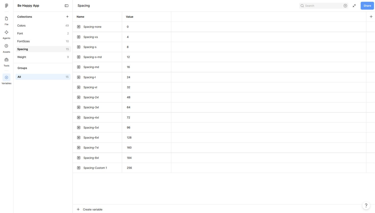 Projet Breath : tableau de variables spacing