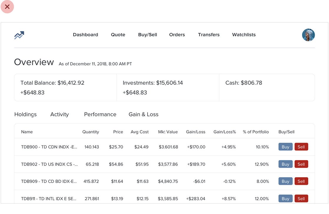 Projet Dashboard - Avant redesign