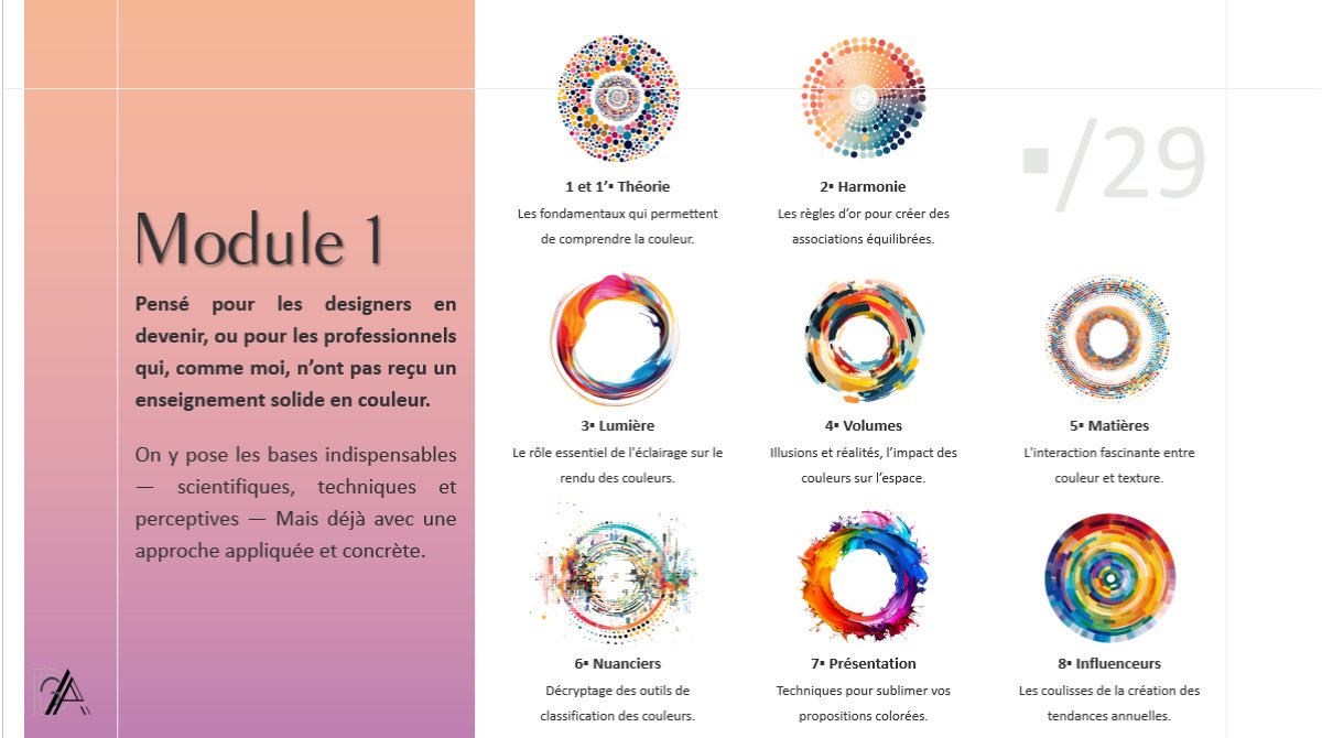 La Designers Academy - Slide Masterclass : Module 1