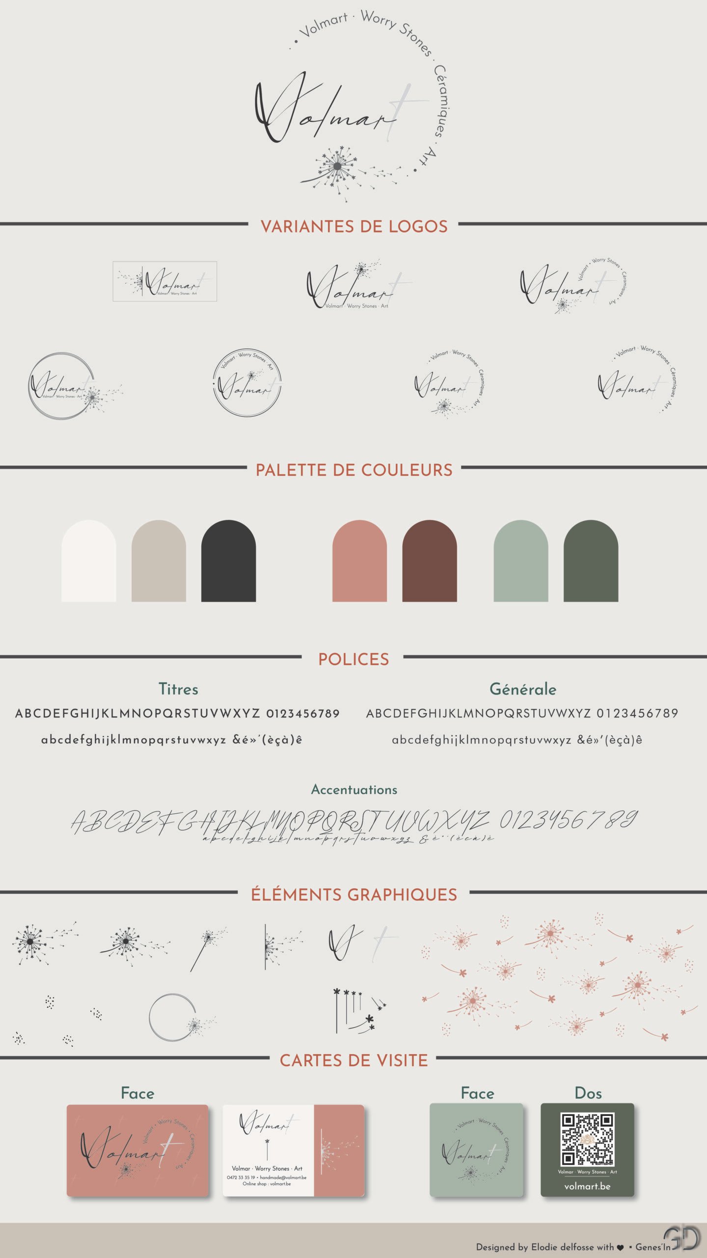 Planche d'indentité graphique de Volmart